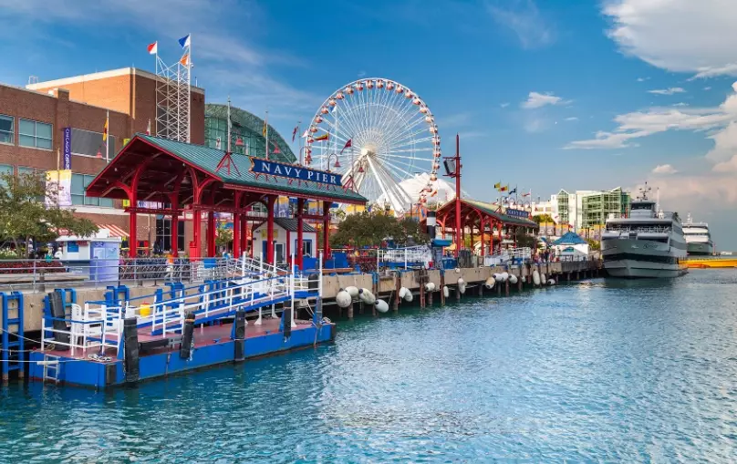 most fun cities in the US