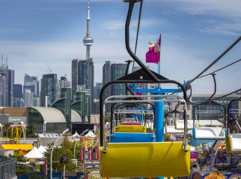 Toronto attractions Toronto attractions