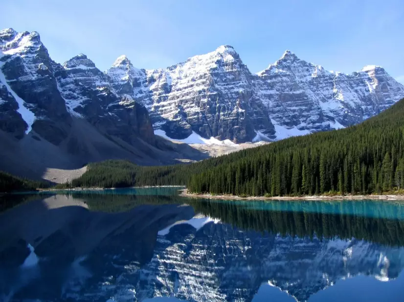 best places to visit in Canada