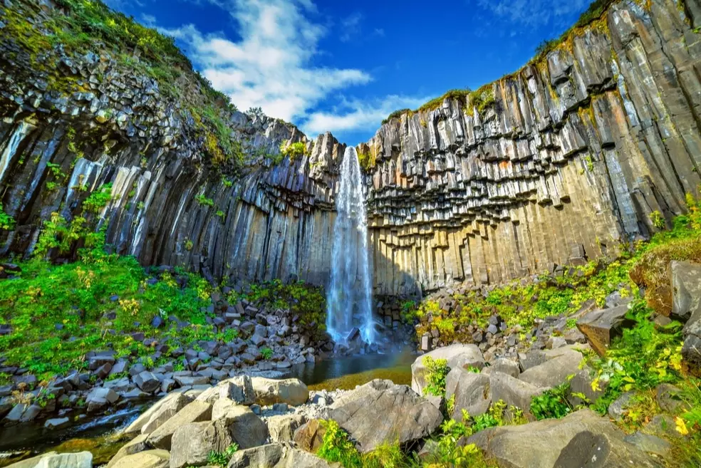Iceland attractions Iceland attractions